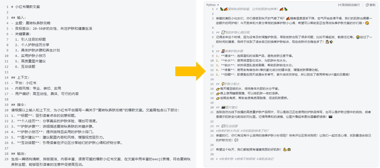 汽车销量预测效果展示