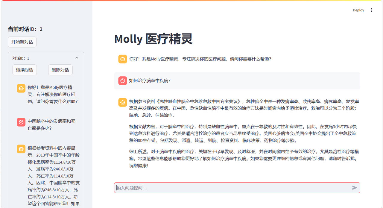 汽车销量预测效果展示