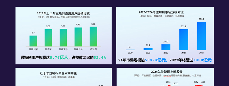 短剧剪辑师课程